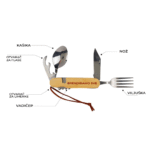 Multipraktik set - Слика 2